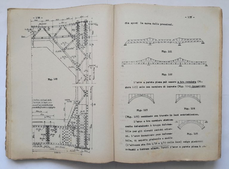 PONTI di Luigi Stabilini 1947 Libreria Editrice Politecnica Tamburini Libro