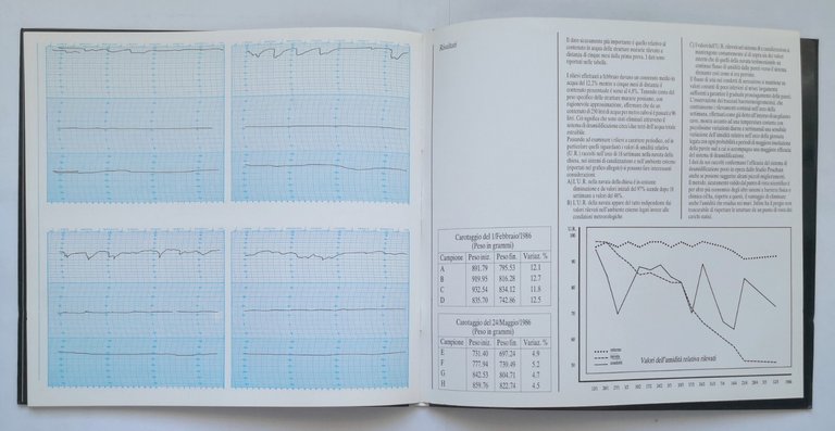 POUCHAIN NUOVE TECNICHE DI RESTAURO Tipar Poligrafica Editrice Libro Bari