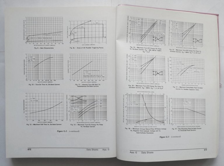 POWER ELECTRONICS di Muhammad Rashid 1993 Prentice Hall International Libro