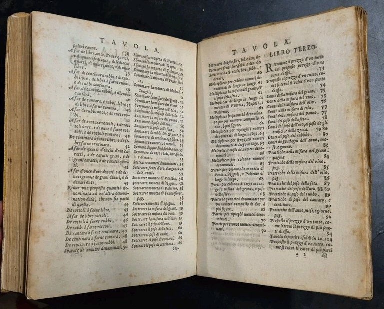 PRATTICA D'ARITMETICA MERCANTILE di David Veronese 1627 Pavoni Libro antico