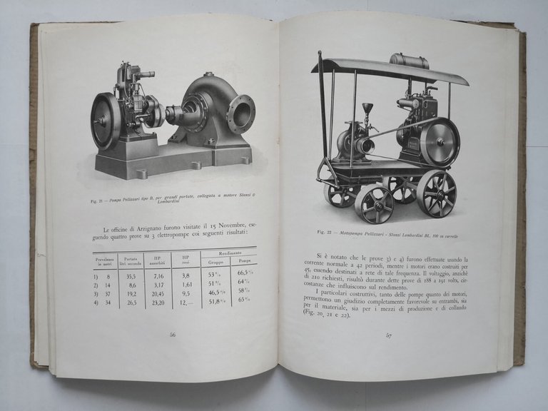 PRIMO CONCORSO NAZIONALE PER IMPIANTI E APPARECCHI D'IRRIGAZIONE 1929 Libro