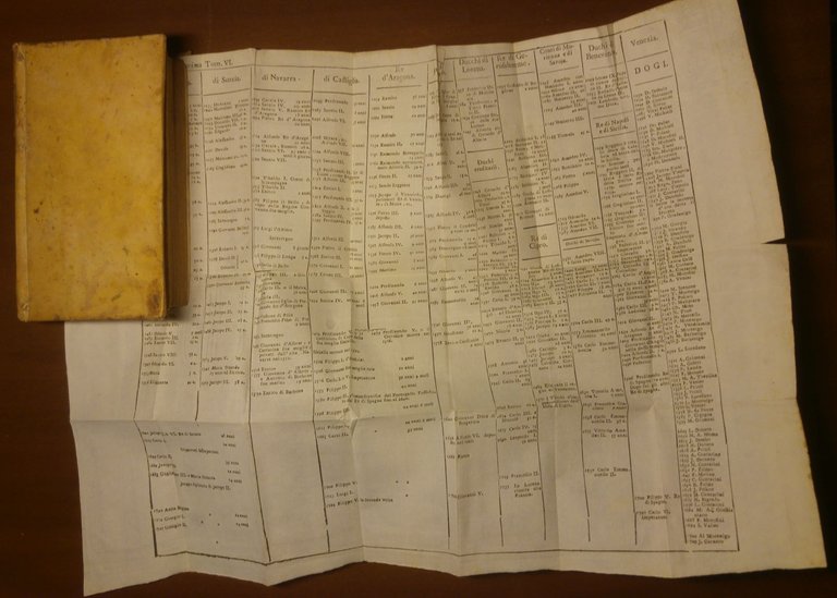 Principi della storia per educazione gioventù volume 6 di Langlet …