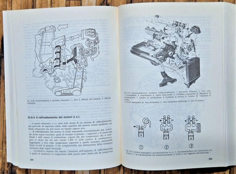 PRINCIPI DI MACCHINE A FLUIDO Renato della Volpe 1987 Liguori … | Immagine Gallery 4