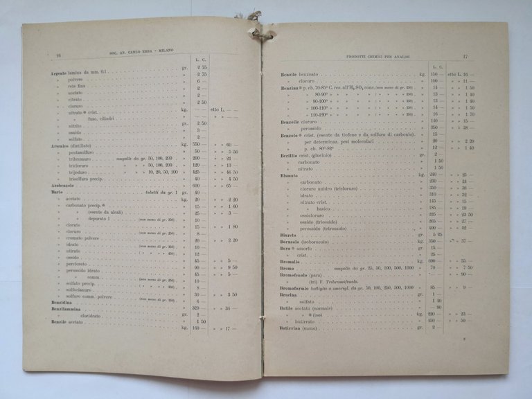 PRODOTTI CHIMICI PER ANALISI E PER USO SCIENTIFICO APPARECCHI DI …
