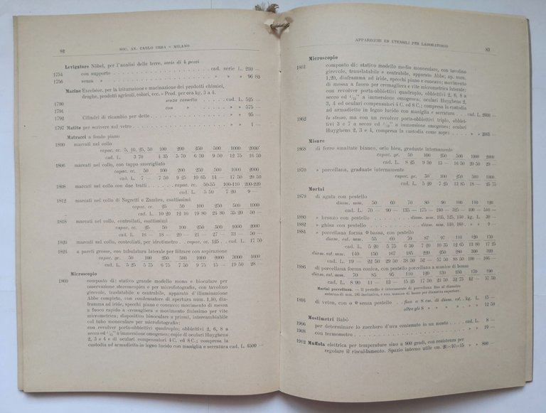PRODOTTI CHIMICI PER ANALISI E PER USO SCIENTIFICO APPARECCHI DI …