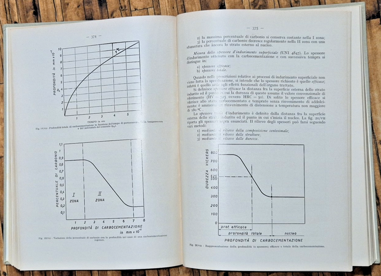 PRODUZIONE METALMECCANICA Secciani Villani Tecnologia Meccanica Volume 3 Libro | Immagine Gallery 3