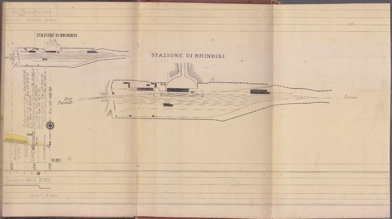 PROFILO DELLA LINEA TARANTO BRINDISI febbraio 1888 strade ferrate mediterraneo
