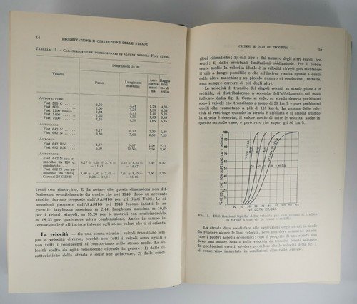 PROGETTAZIONE E COSTRUZIONE DELLE STRADE di Bruno Bolis 1957 ingegneria …