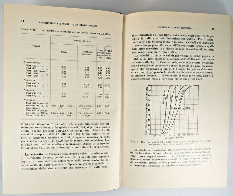 PROGETTAZIONE E COSTRUZIONE DELLE STRADE di Bruno Bolis 1957 ingegneria … | Immagine Gallery 6