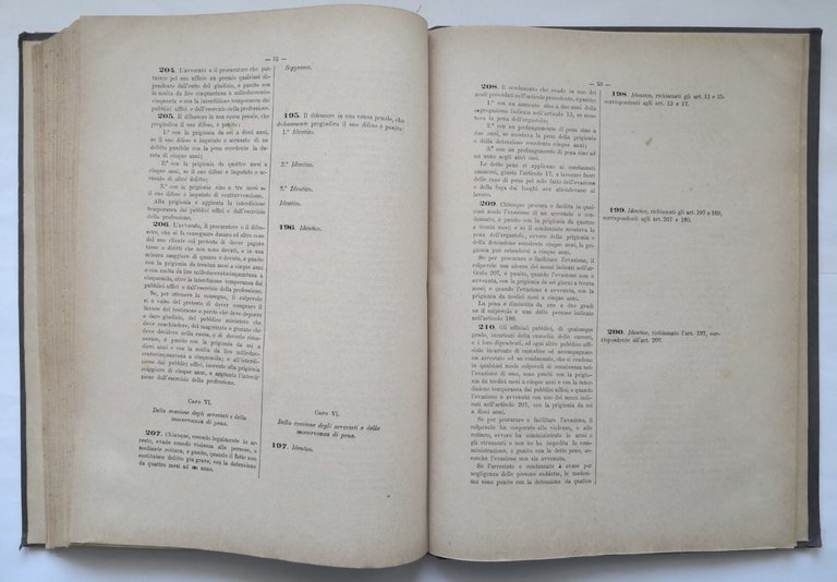 PROGETTO DI CODICE PENALE PEL REGNO D'ITALIA di Pessina 1885 …