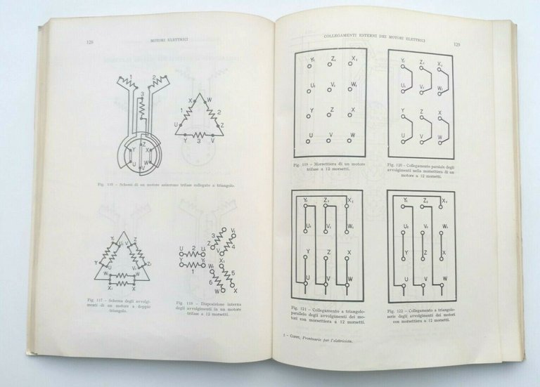 PRONTUARIO PER L'ELETTRICISTA di Enzo Coppi 1979 Hoepli Libro manuale …