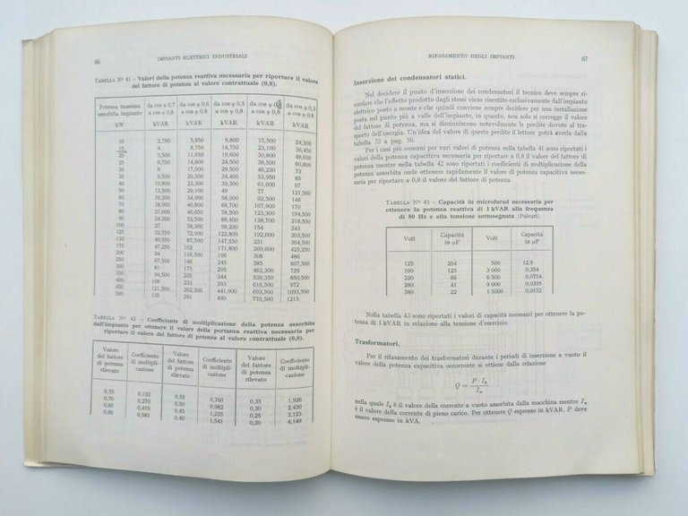 PRONTUARIO PER L'ELETTRICISTA di Enzo Coppi 1979 Hoepli Libro manuale …