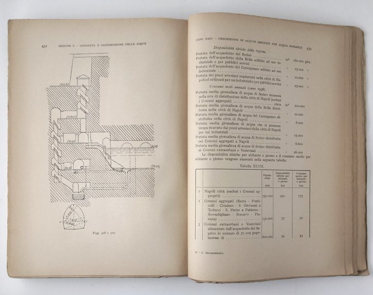 PROVVISTA E DISTRIBUZIONE DI ACQUA POTABILE di Claudio Mistrangelo 1945 …
