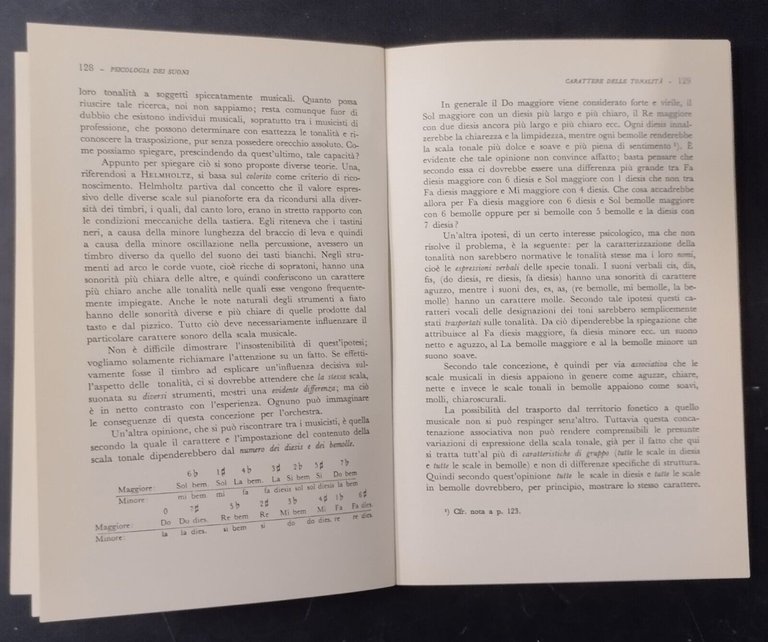 PSICOLOGIA DELLA MUSICA di Geza Revesz 1983 Giunti Barbera Libro …