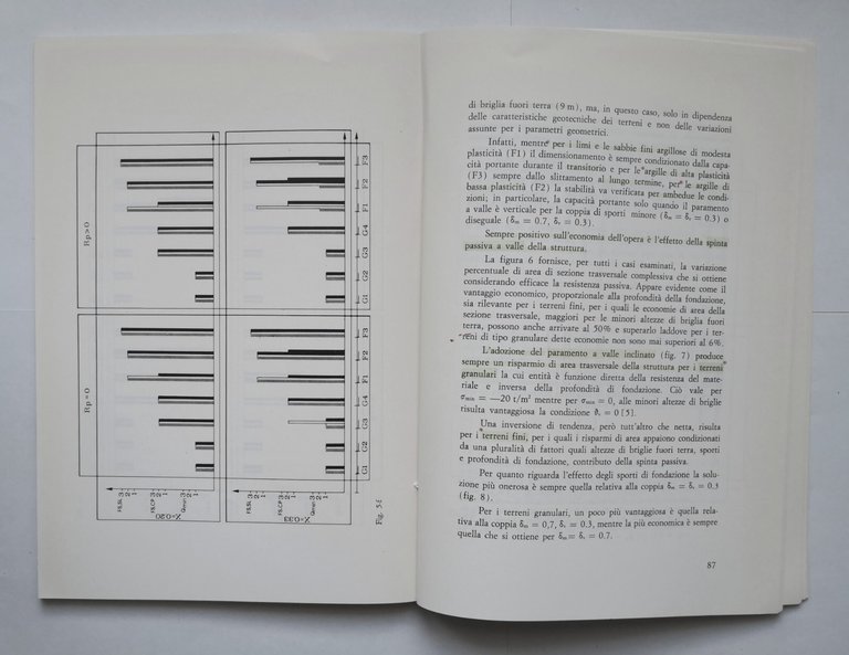 QUADERNI DI IDRONOMIA MONTANA numero 1 1982 Libro