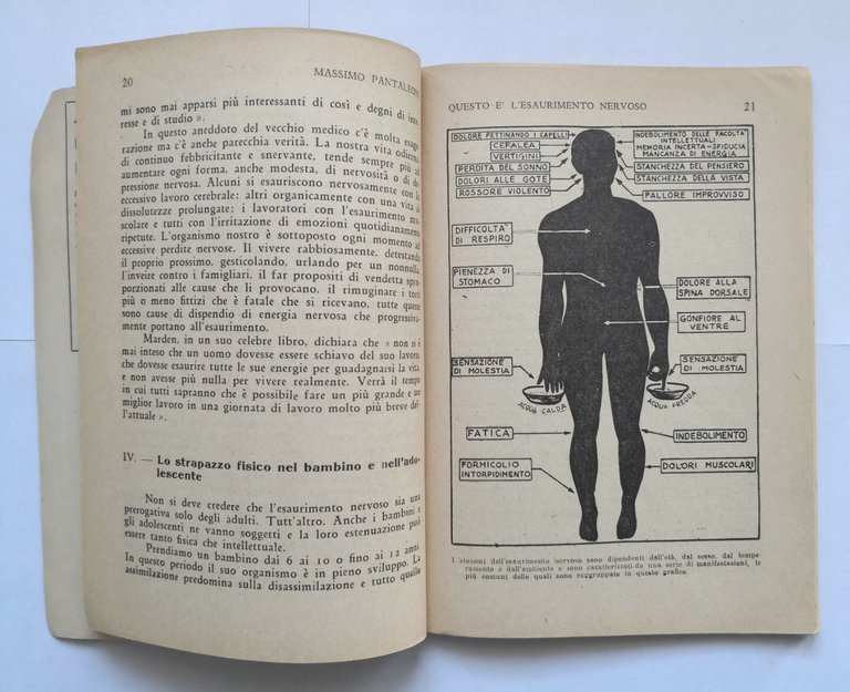 QUESTO È L'ESAURIMENTO NERVOSO di Massimo Pantaleoni 1944 Libro Studio …
