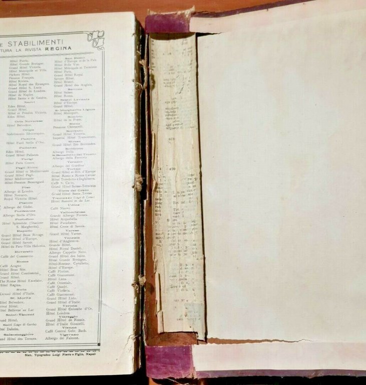 REGINA rivista per le signore e le signorine 1908 febbraio …