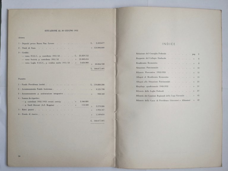 RELAZIONI E BILANCIO ANNO 1951 1952 Federazione Italiana Giuoco Calcio …