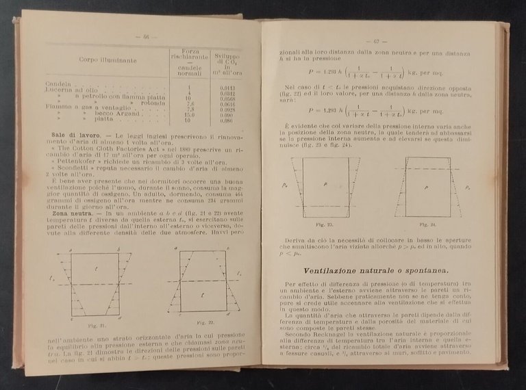 RISCALDAMENTO VENTILAZIONE E IMPIANTI SANITARI di Rumor Strohmenger 1911 Libro