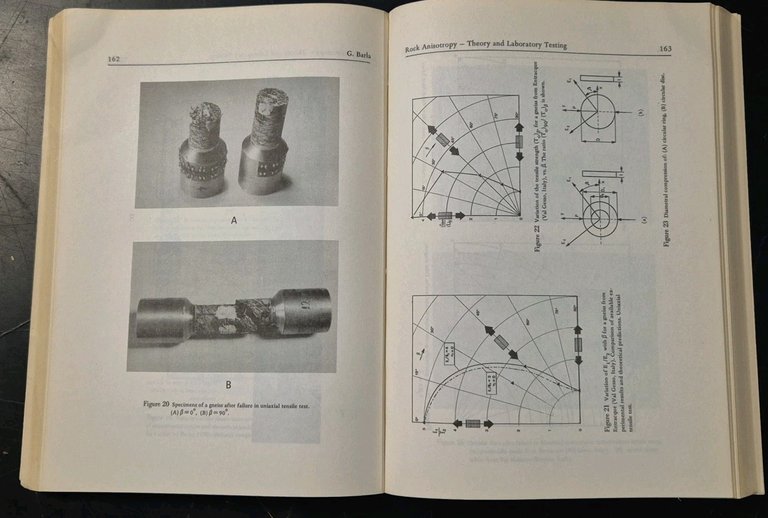 Rock Mechanics di Muller 1981 Springer Verlag libro ingegneria meccanica …