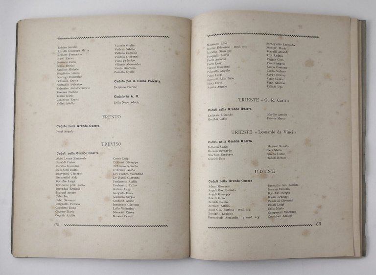 SACRARIO DEGLI ALLIEVI I mostra nazionale dell'istruzione tecnica 1936 Libro