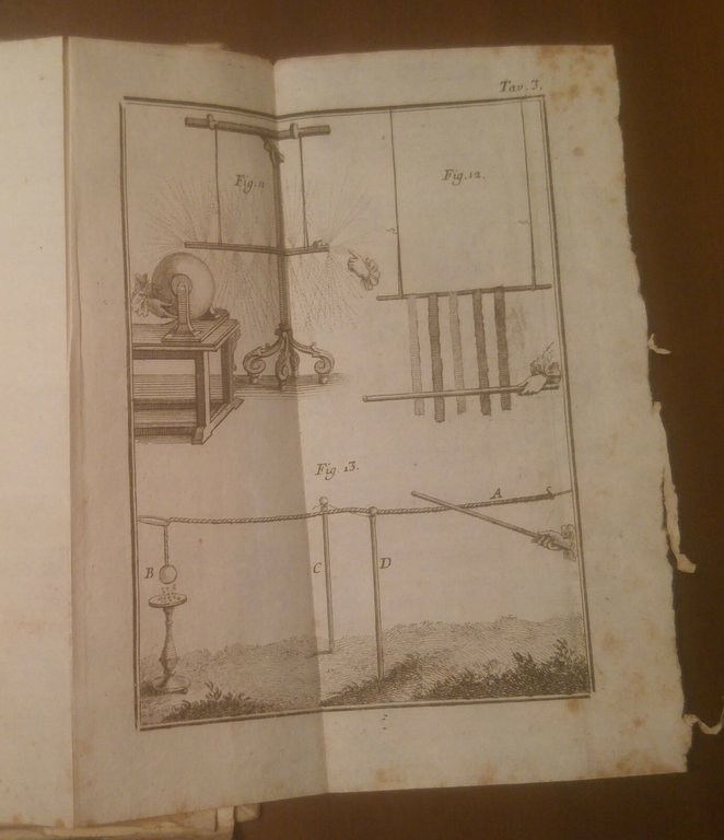 Saggio Intorno all'elettricità Dei Corpi di Nollet 1747 Pasquali libro …