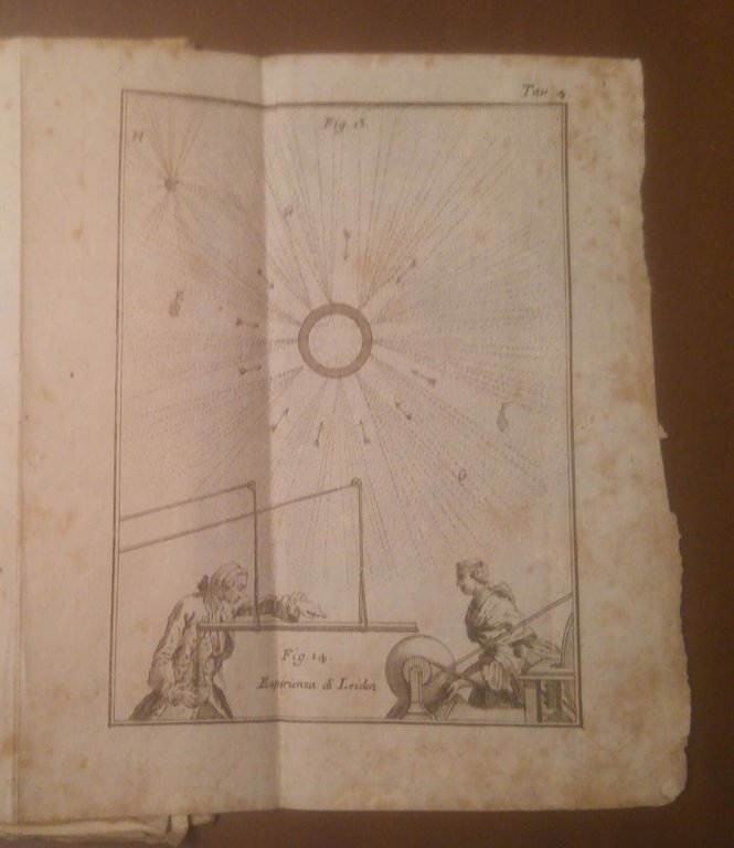 Saggio Intorno all'elettricità Dei Corpi di Nollet 1747 Pasquali libro …