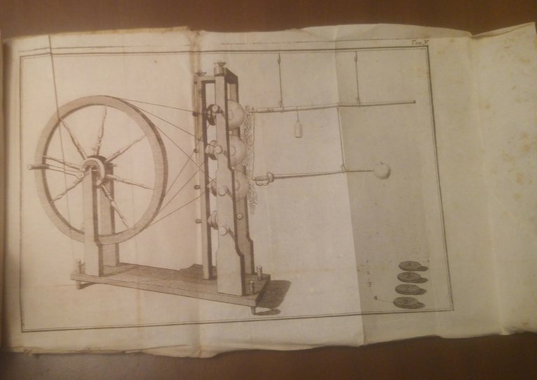Saggio Intorno all'elettricità Dei Corpi di Nollet 1747 Pasquali libro …