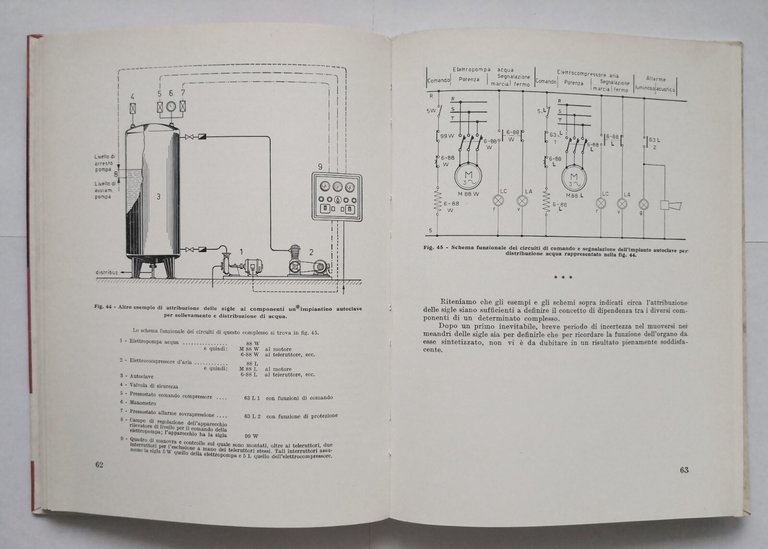 SCHEMI ELETTRICI FUNZIONALI di Gino Del Monaco 1961 Editoriale Delfino …