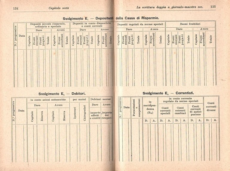 SCRITTURA DOPPIA AMERICANA DETTA A GIORNALE MAESTRO Bellini 1914 Hoepli …
