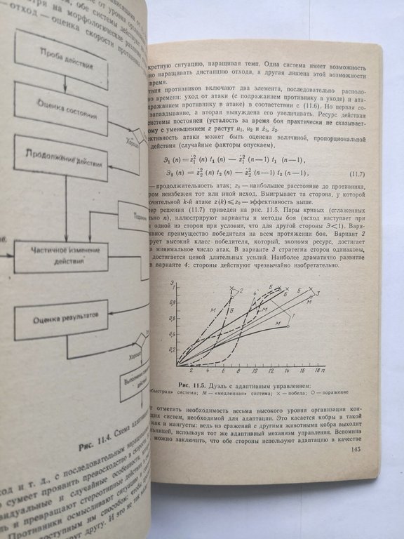SISTEMA TECNICO di Drujinin Kontorov 1985 Radio Connessione libro russo …