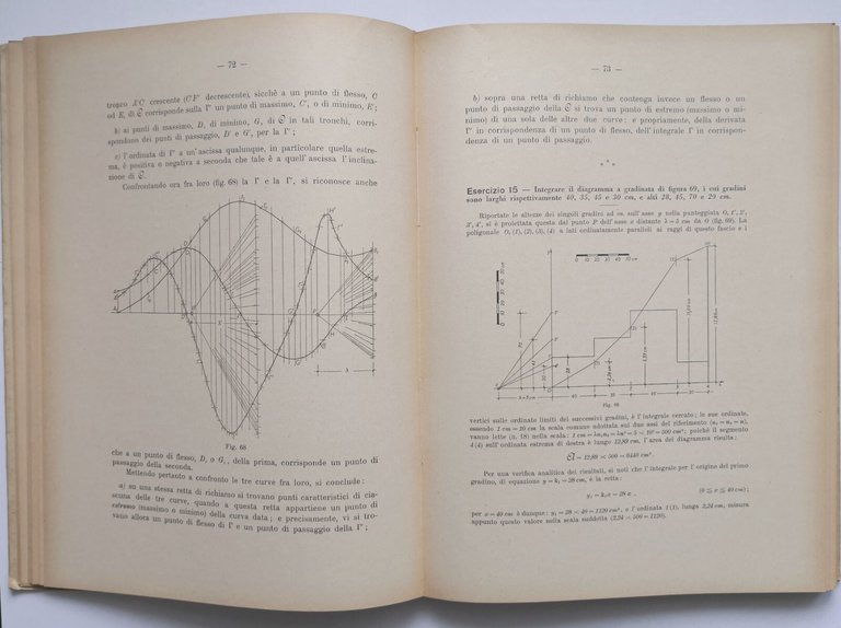 STATICA GRAFICA di Otello Magini 2 volumi 1952 Colombo Cursi …