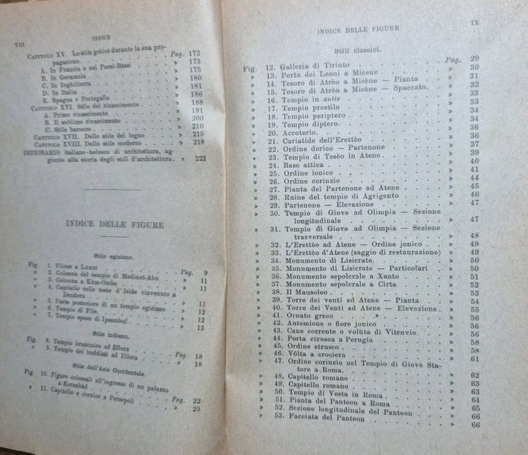 STILI DI ARCHITETTURA di Sacken Brayda 1923 Chiantore Libro III …
