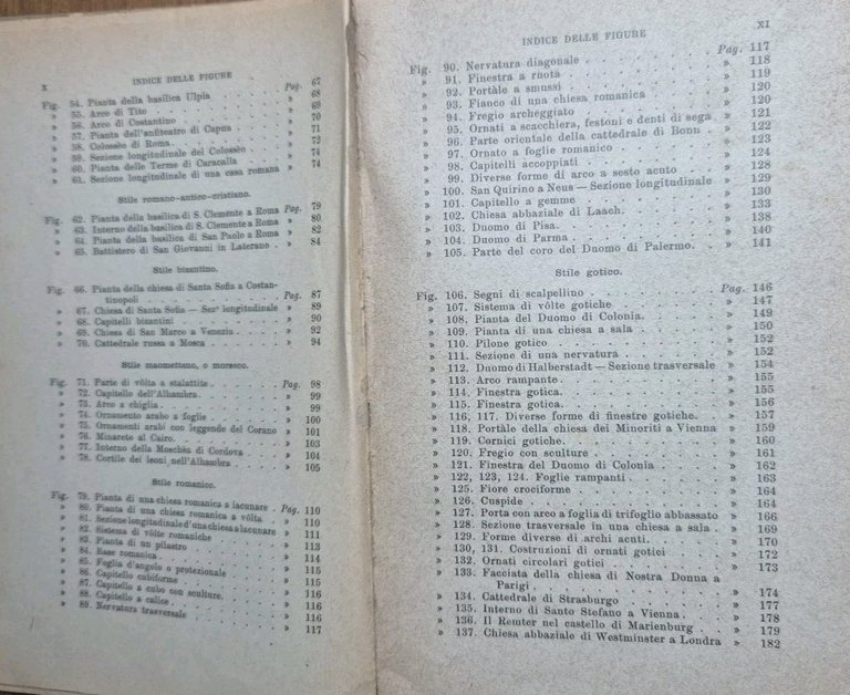 STILI DI ARCHITETTURA di Sacken Brayda 1923 Chiantore Libro III …