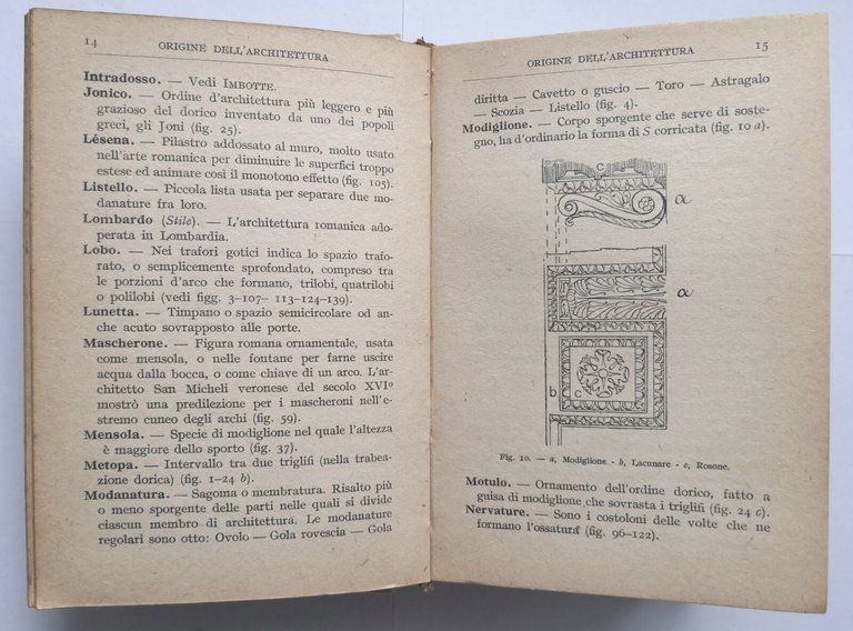 STILI DI ARCHITETTURA Renzo Canella 1918 Ulrico Hoepli Manuale Libro …