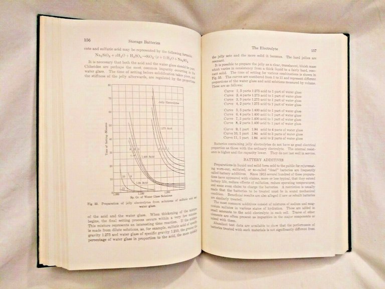 STORAGE BATTERIES di George Wood Vinal 1967 John Wiley & …