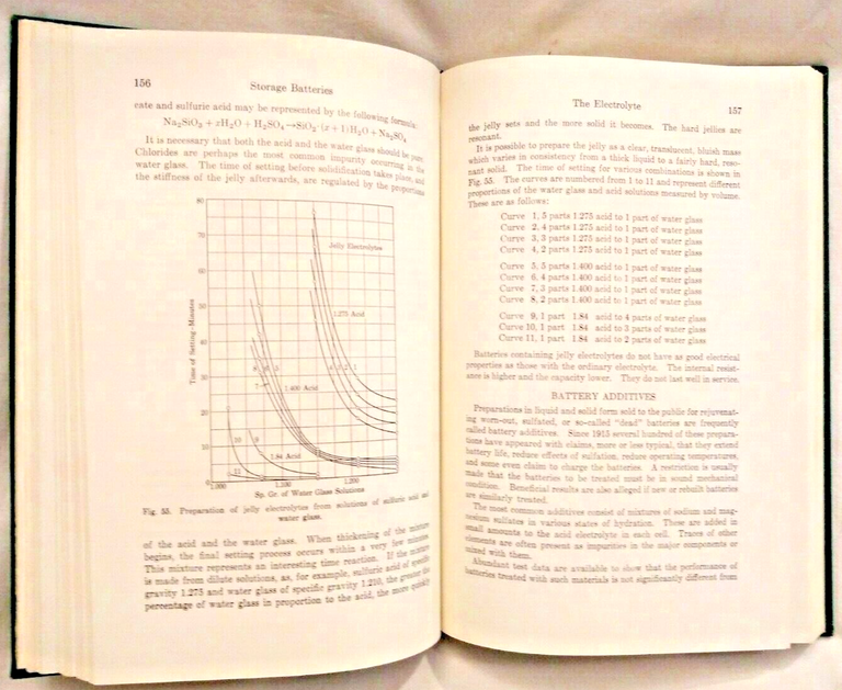 STORAGE BATTERIES di George Wood Vinal 1967 John Wiley & … | Immagine Gallery 3