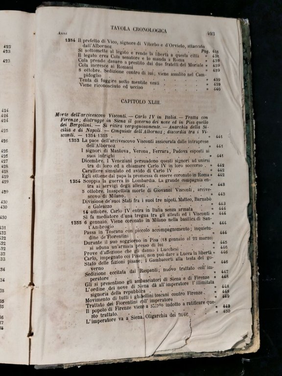 STORIA DELLE REPUBBLICHE ITALIANE Sismondo Di Sismondi 6 volumi completa …