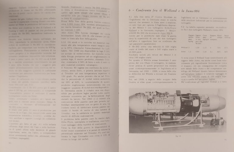 STORIA ED EVOLUZIONE DELLA PROPULSIONE AEREA di G Zizzi 1977 …