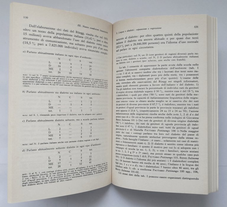 STORIA LINGUISTICA DELL'ITALIA UNITA di Tullio De Mauro 2 volumi …