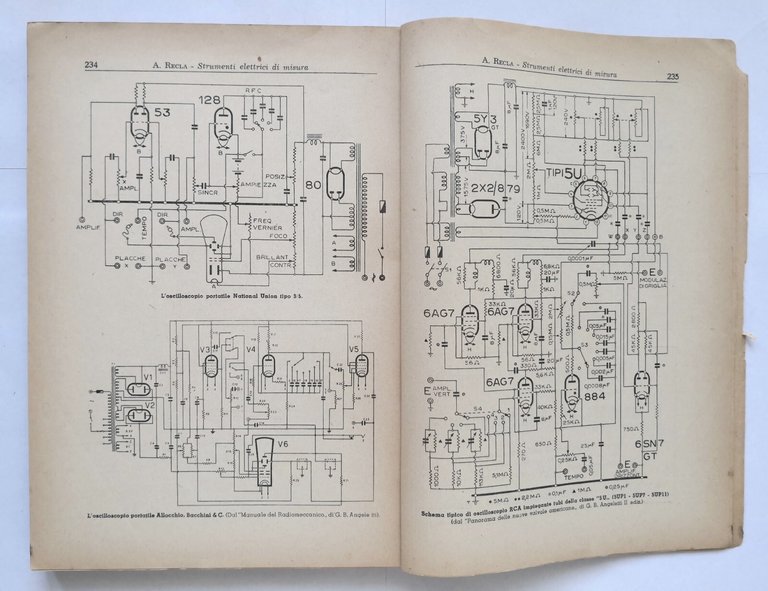 STRUMENTI ELETTRICI DI MISURA Arturo Recla 1947 Editrice Radio Industria …