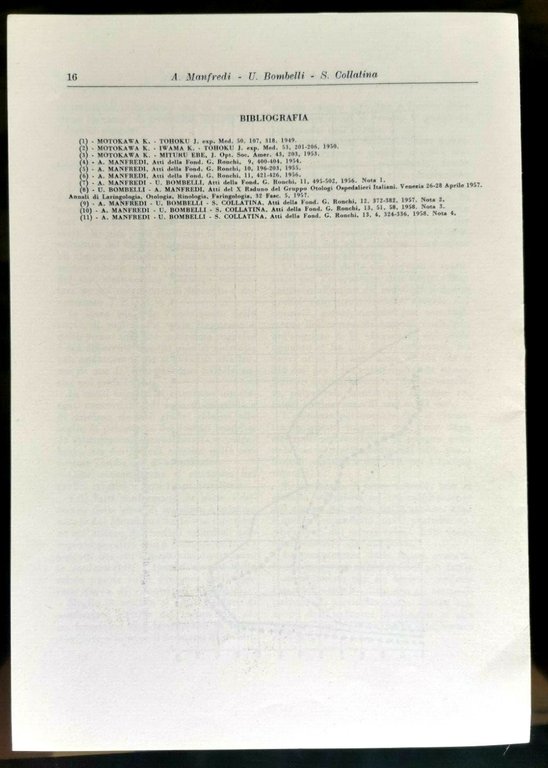 SULL'EFFETTO ELETTROOTTICO ROTATORIO MANFREDI di Collatina Bombelli 1959 Libro