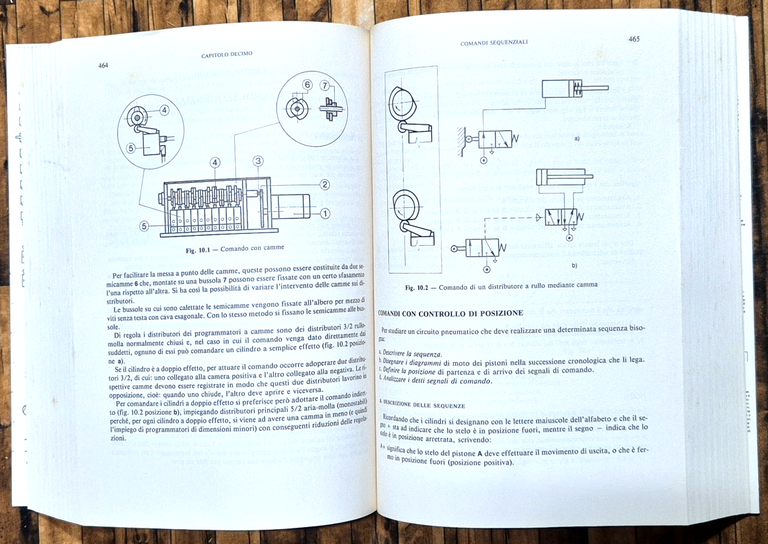 TECNICHE CIRCUITALI PNEUMATICHE DI Belladonna E Mombelli 1991 Hoepli Libro | Immagine Gallery 3