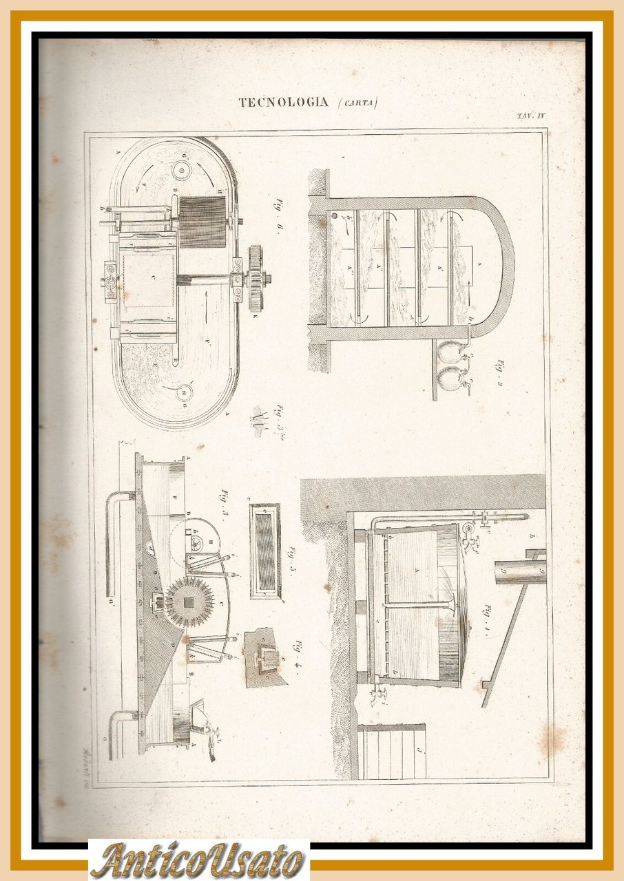 Tecnologia CARTA Tavola Incisione Stampa Antica 1866