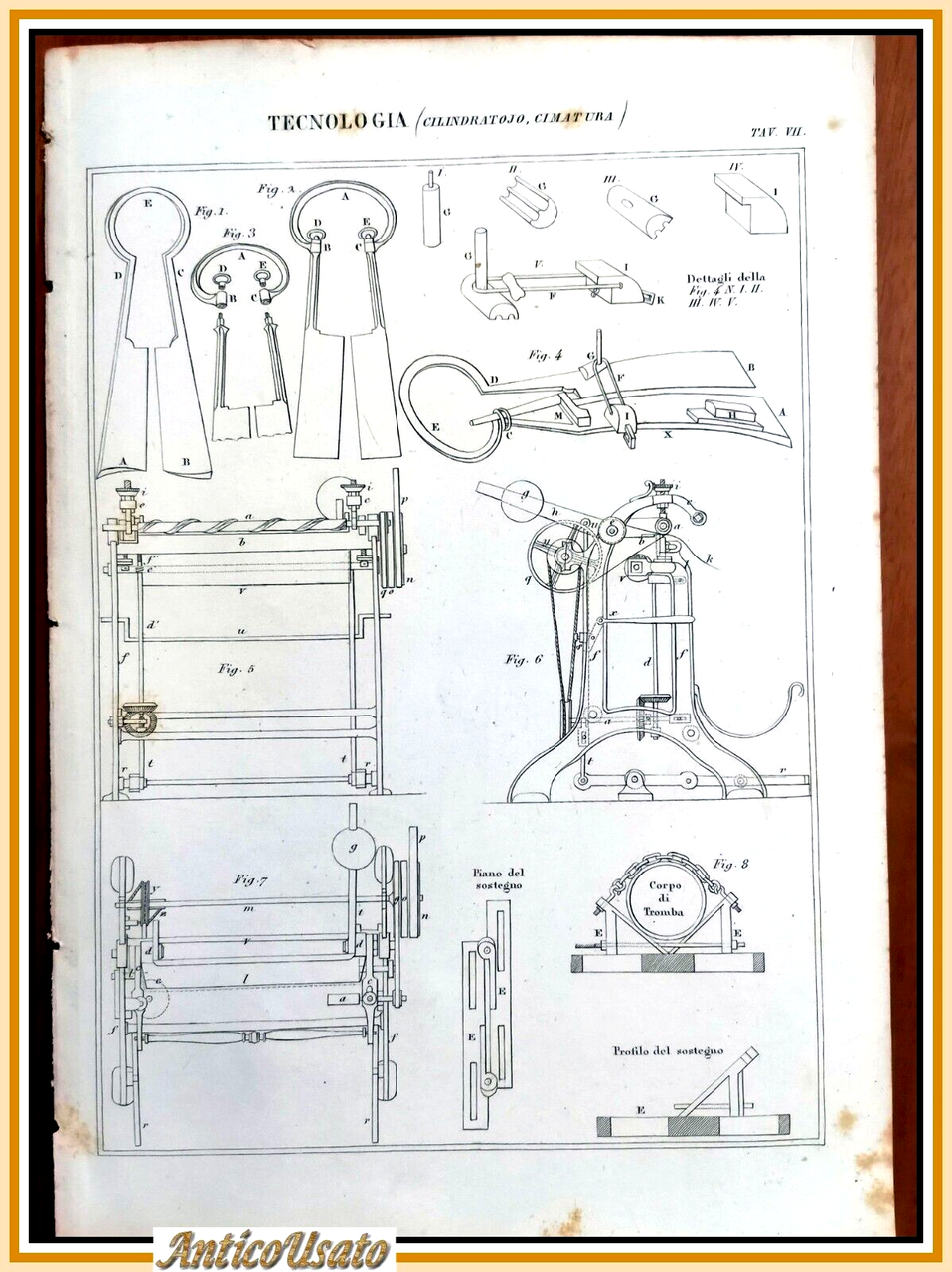 Tecnologia CILINDRATOJO CIMATURA Tavola Incisione Stampa Antica 1866