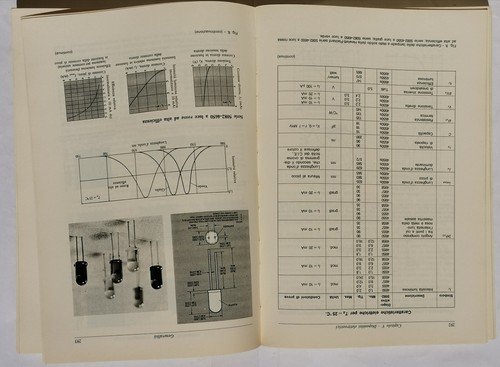 TECNOLOGIA DELLE COSTRUZIONI ELETTRONICHE Vol 3 di Adriano Montanari 1983 …