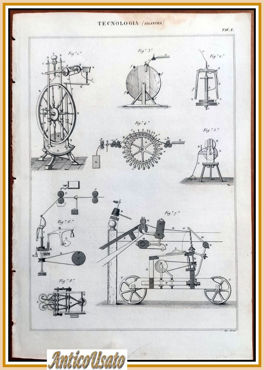 Tecnologia FILATURA Tavola Incisione Stampa Antica 1866