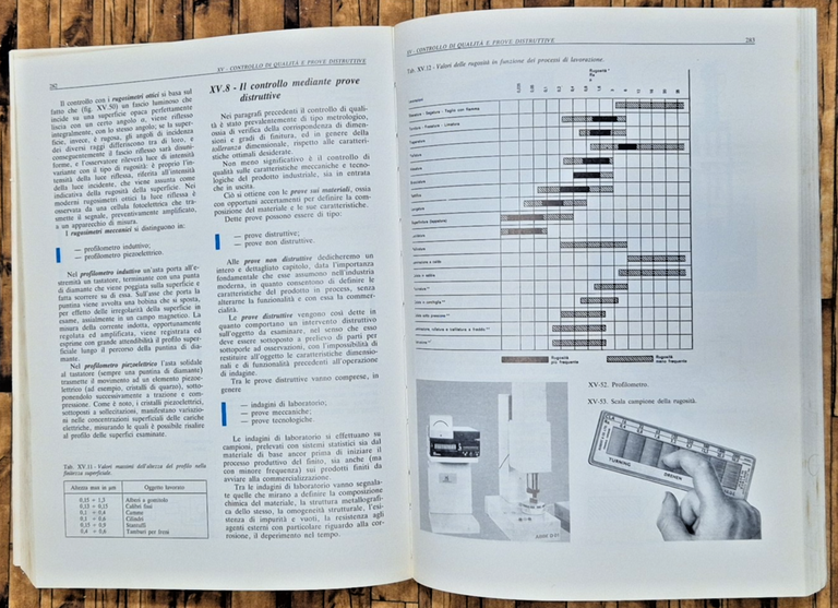 TECNOLOGIA MECCANICA MATERIALI SPECIALI di De Felice 1991 Calderini Libro … | Immagine Gallery 3
