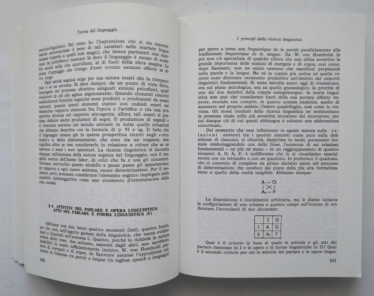 TEORIA DEL LINGUAGGIO di Karl Bühler 1983 Armando Libro funzione …