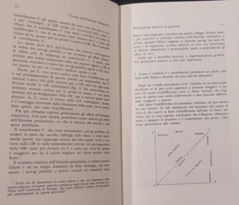 TEORIA DELLA ILLUSIONE FINANZIARIA di Puviani 1976 Isedi Libro economia